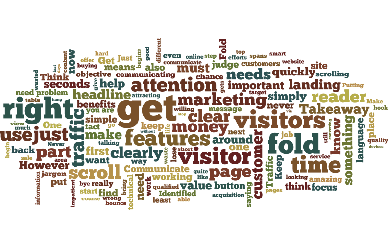 fold-focus-wordle-2 Landing Page Wordle