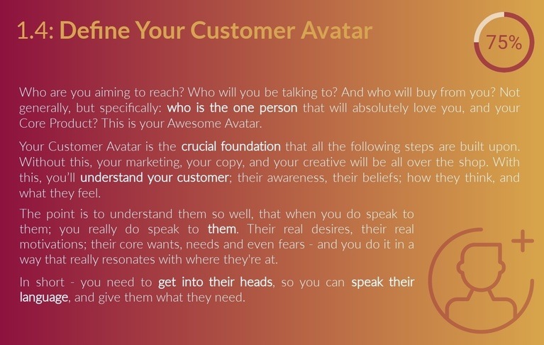 Free Customer Avatar Checklist Set: 4 Steps To A Perfect Buyer Persona